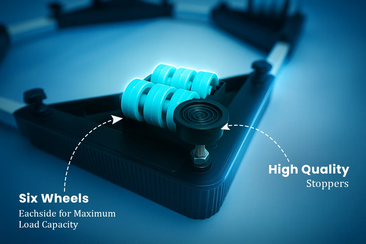 VenuX blue washing machine stand close-up showing 6 blue wheels each side for maximum load capacity and high quality black anti-vibration stoppers for stability – heavy duty adjustable universal washing machine stand India